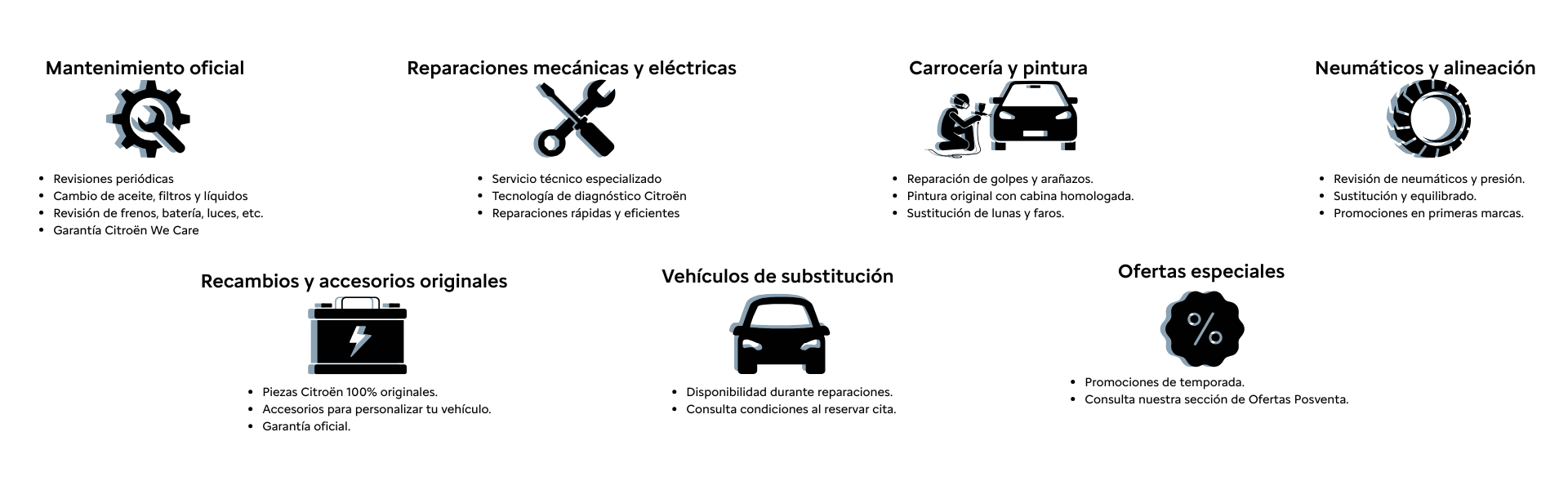 Banner Servicios Postventa Citroën